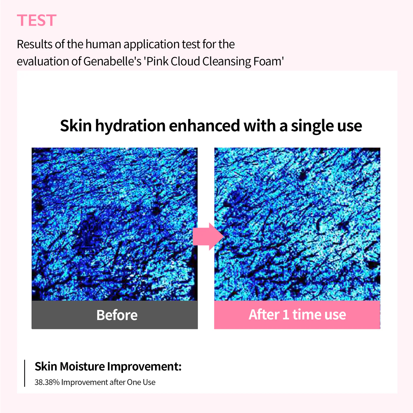 [Genabelle] Pink Cloud Cleansing Foam