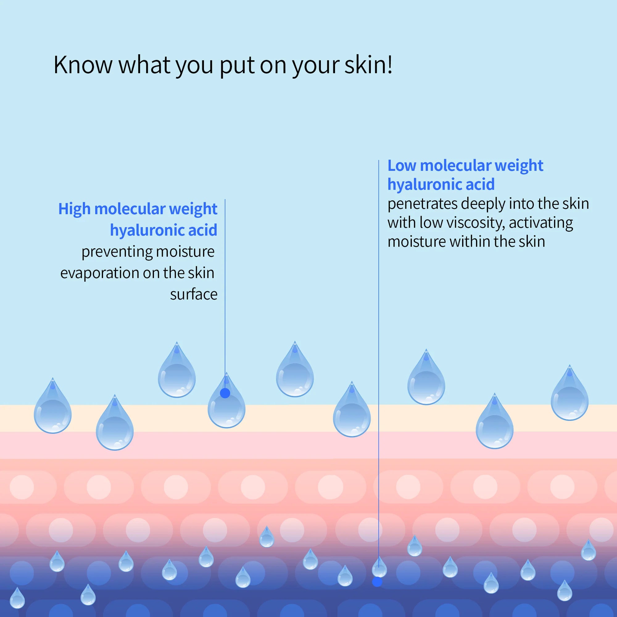 [Genabelle] Crystal Drop Hydra Booster Ampoule