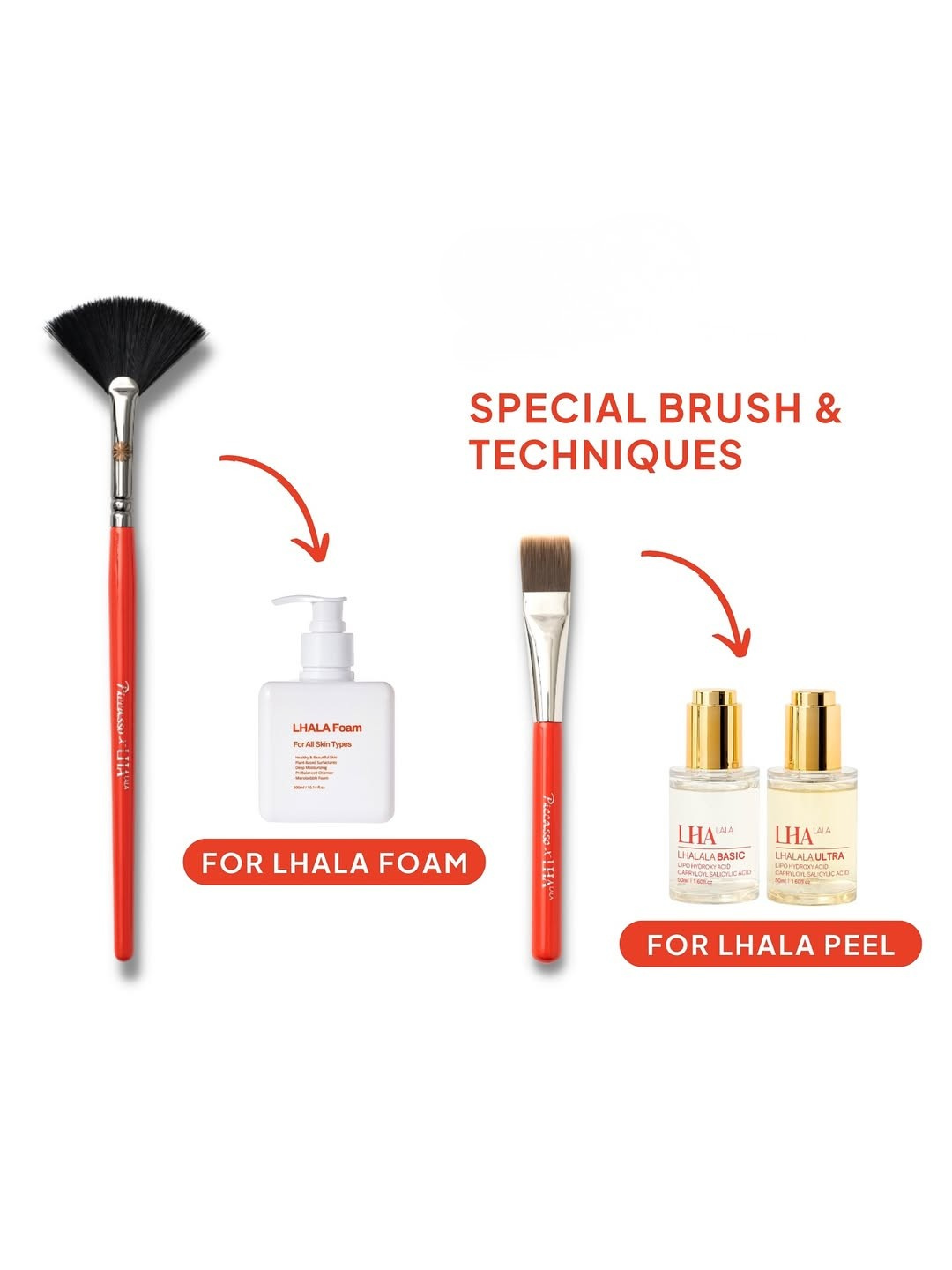 [Lhala] Cleansing Brush