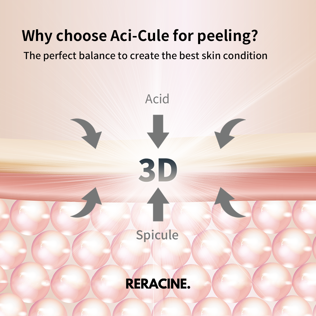 [Reracine] ACI-CULE Peeling Kit