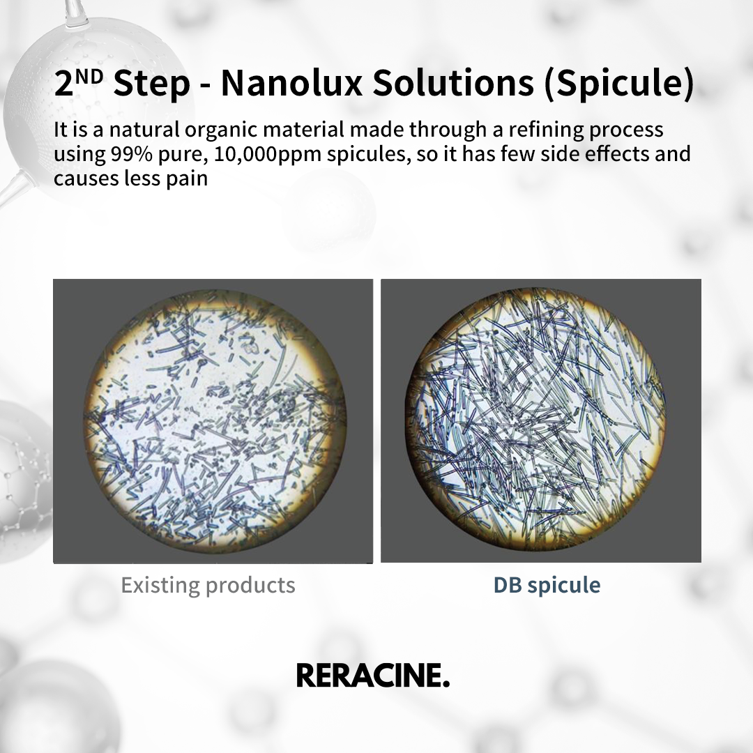 [Reracine] ACI-CULE Peeling Kit
