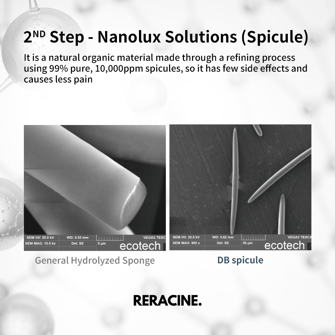 [Reracine] ACI-CULE Peeling Kit