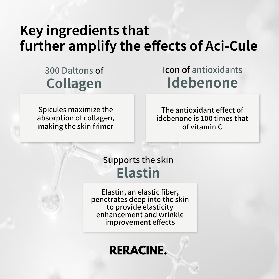 [Reracine] ACI-CULE Peeling Kit