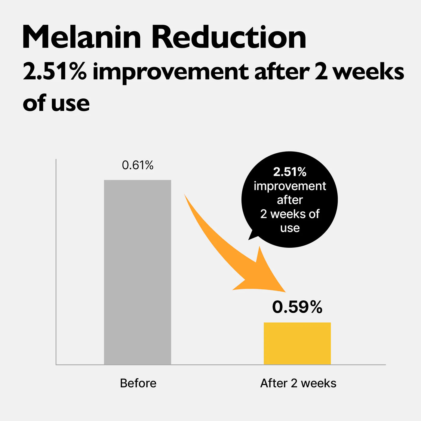 [Genabelle] Glutathione Brightening Mask
