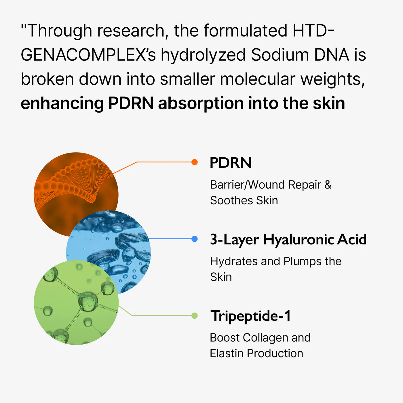 [Genabelle] PDRN Vita Tonning Ampoule