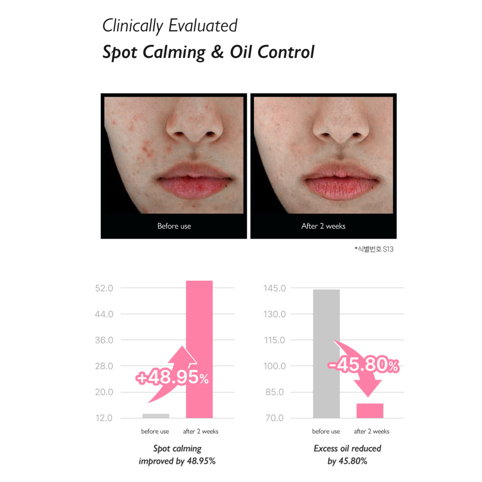 [Genabelle] Pink Calamine Spot Care Powder